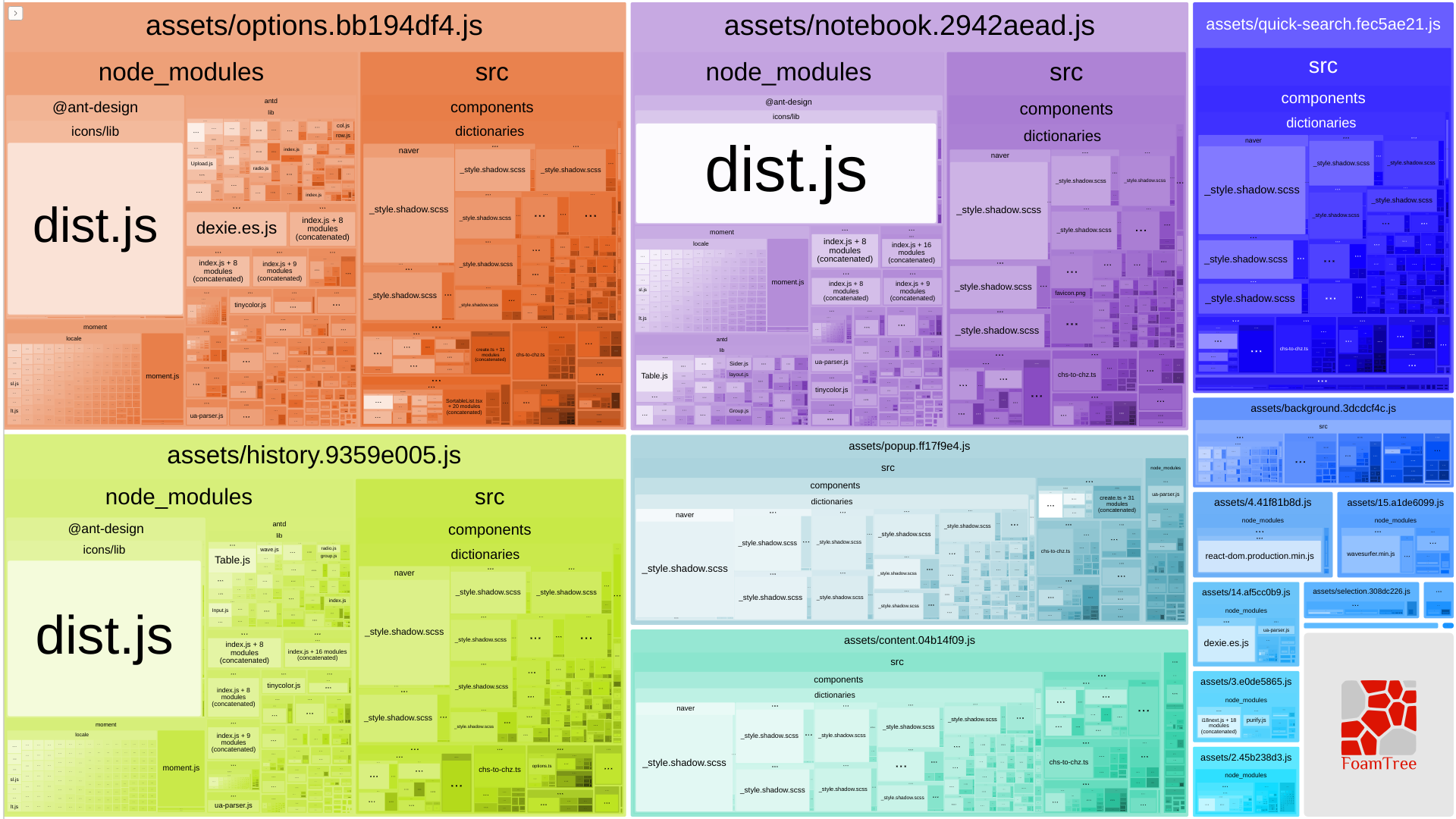 split-chunks-plugin-1
