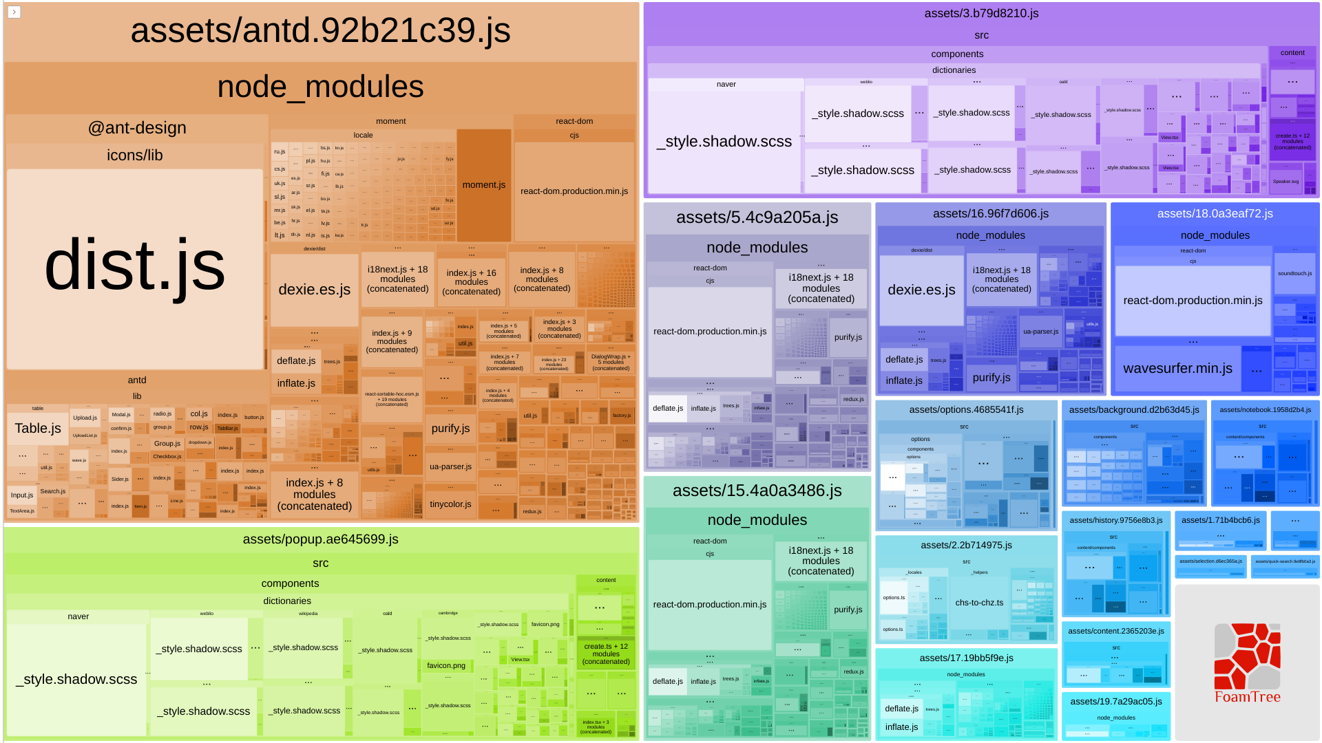 split-chunks-plugin-2