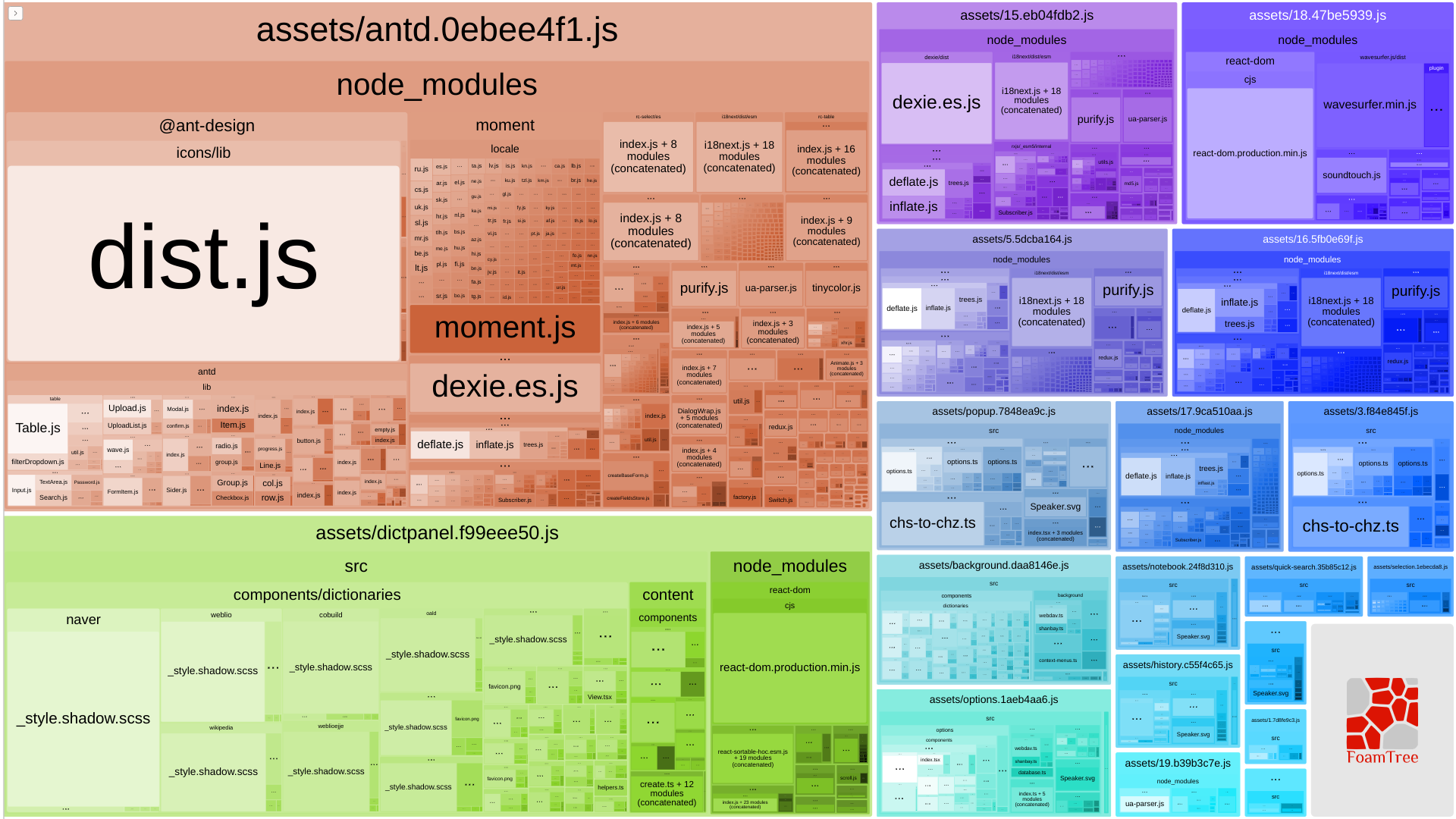 split-chunks-plugin-3